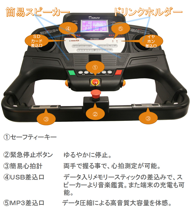 DK-1533AC