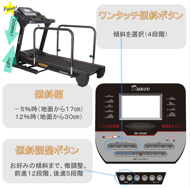 DK-1533AC
