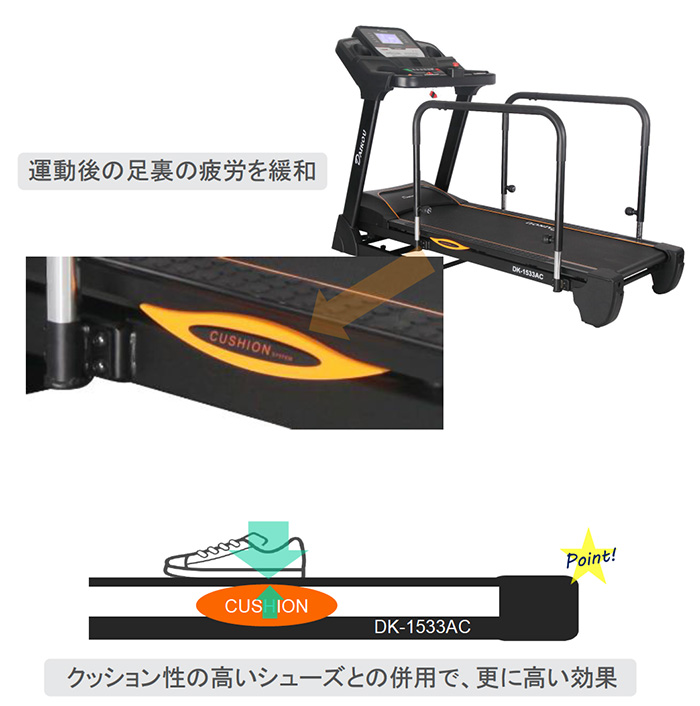 DK-1533AC