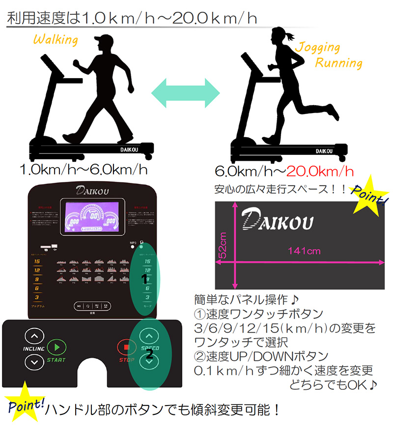 DK-152AC