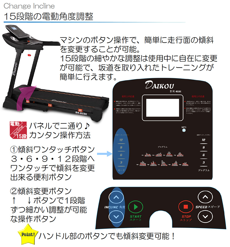DK-822E