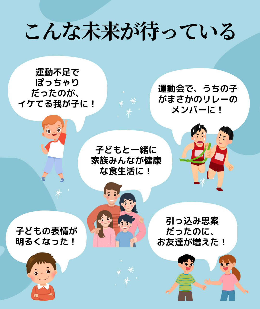 こどもダイエットこんな未来