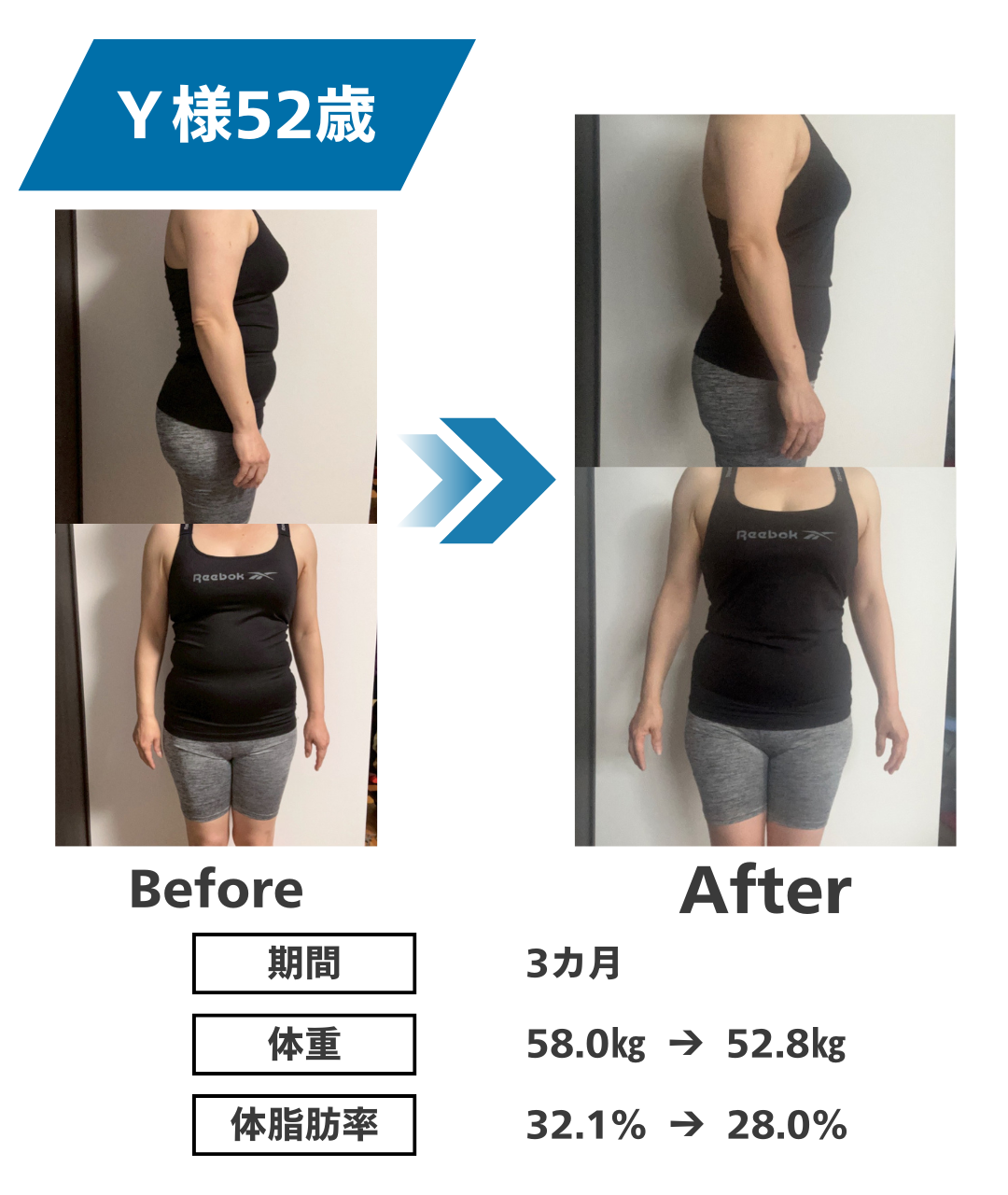 ダイエットビフォーアフター