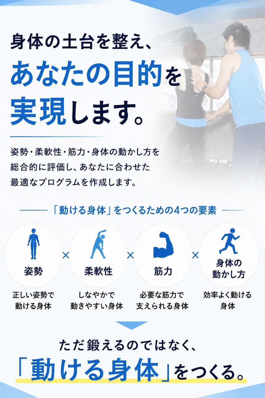FLAT ONEの身体づくり1